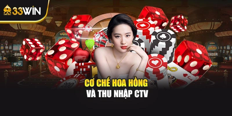 Cơ chế hoa hồng và thu nhập CTV